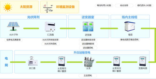 木联能软件公司